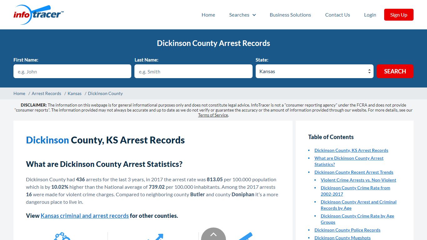 Dickinson County, KS Arrests, Mugshots & Jail Records - InfoTracer